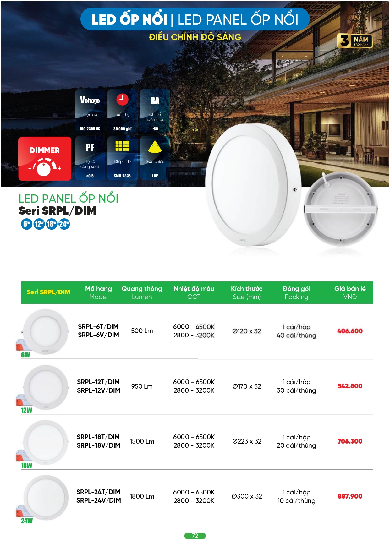 Bảng giá đèn LED MPE 2026